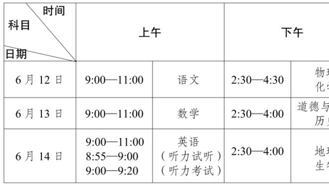 阿德巴约：夺冠并在一支球队终老 听起来是一份很棒的简历！